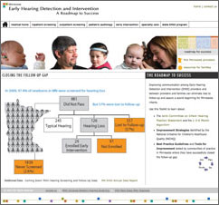 Minnesota EHDI program homepage