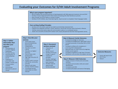 fig 1.2a, NJ Parents Information page showing elements (1) and (2)