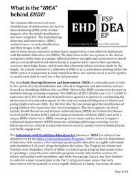 What is the 'IDEA' behind EHDI?