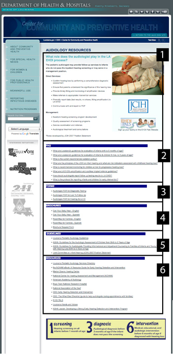 fig 1.2a, LA Audiology page showing elements (1) through (6)