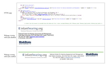 Fig 5.2a, code and webpage styles